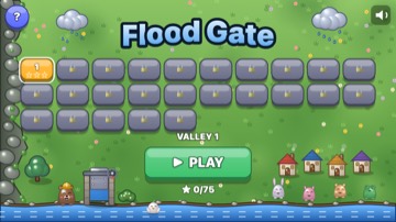 Flood Gate