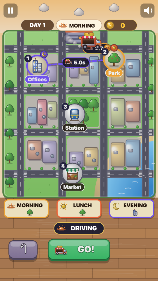 Food Truck Route: In play