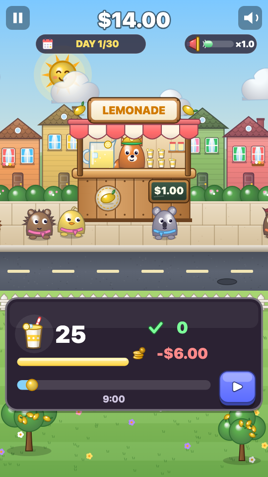 Lemonade Stand: In play