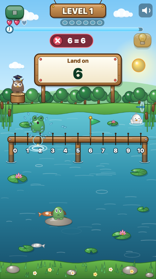 Salto sulla Retta: In gioco