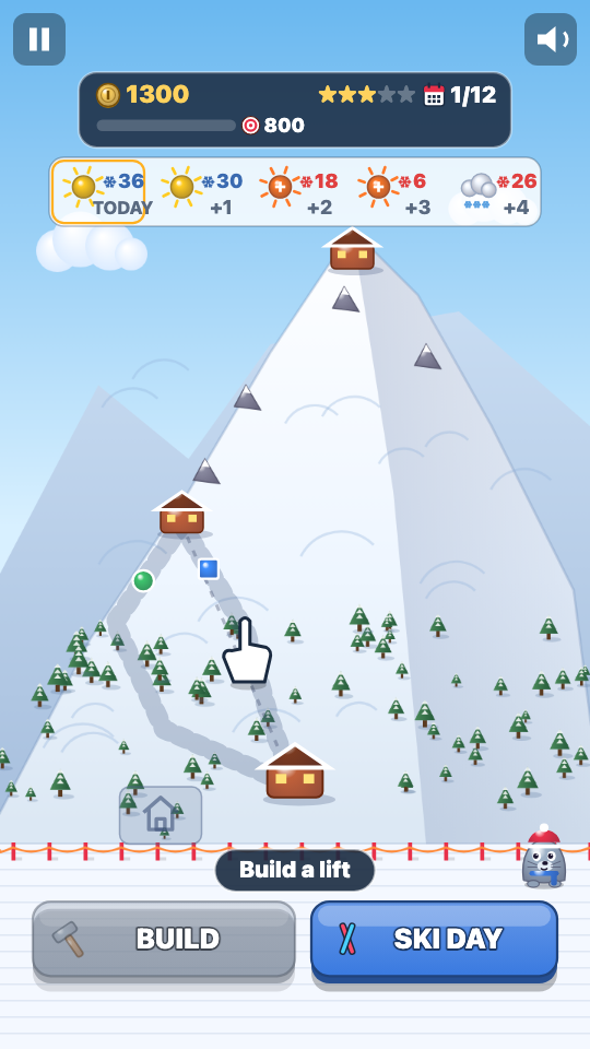 Skioord: Tijdens het spel